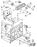 Console and rear panel