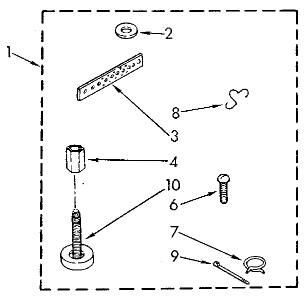 Miscellaneous