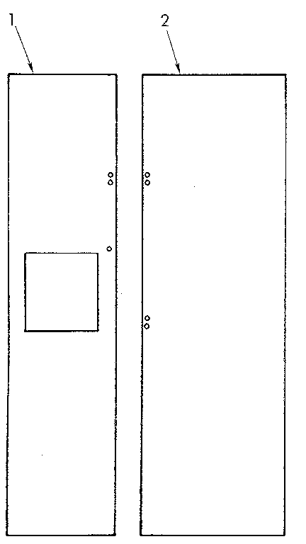 Panels