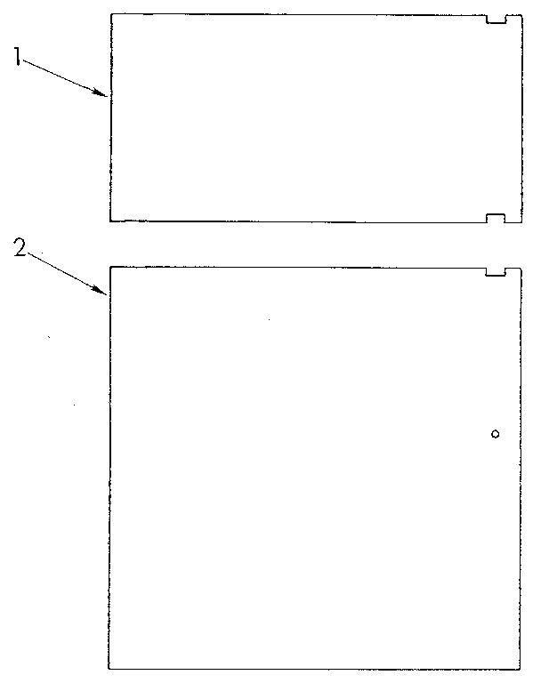 Panels