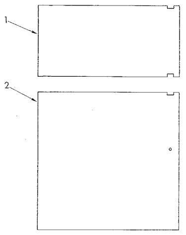 Panels