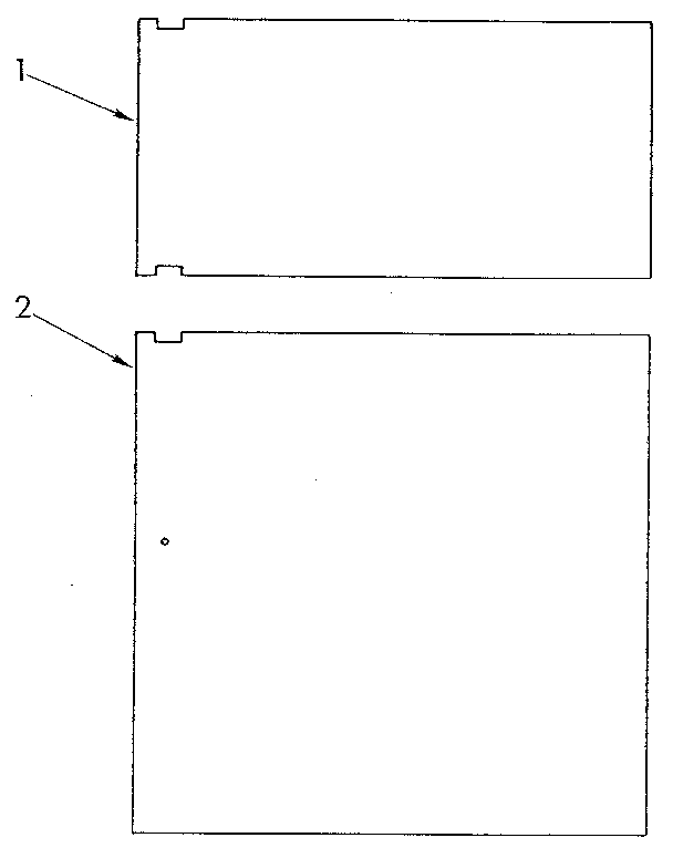 Panels