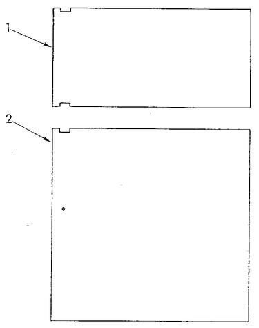 Panels