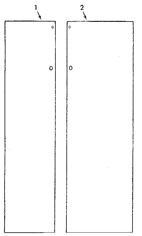 Panels