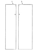Panels