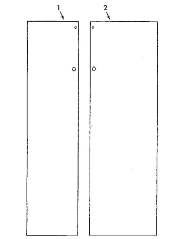Panels