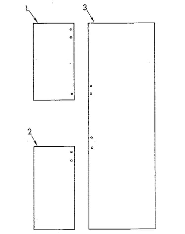 Panels