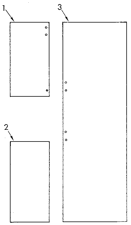 Panels