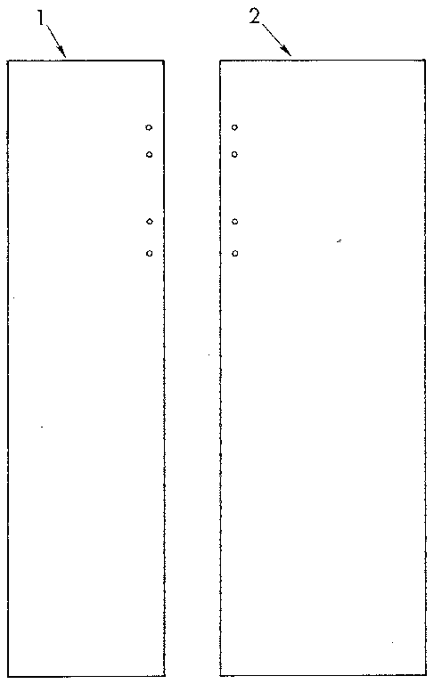 Panels