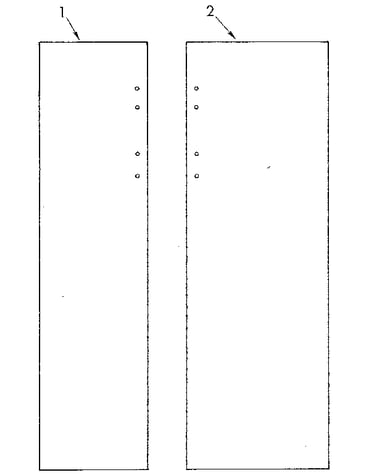 Panels