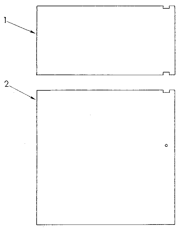 Panels