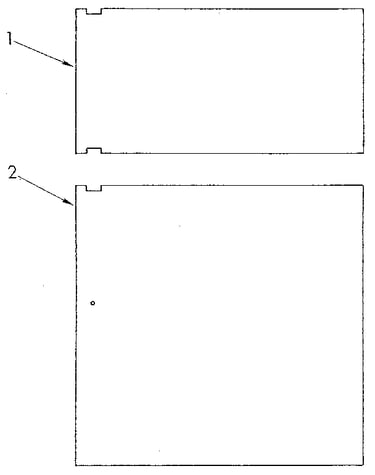 Panels