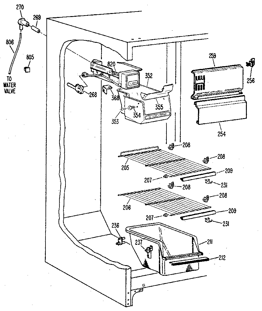Freezer section