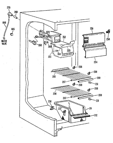 Freezer section