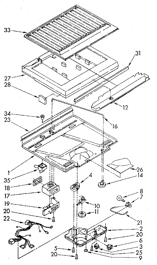Compartment separator and control