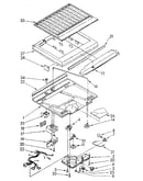 Compartment separator and control
