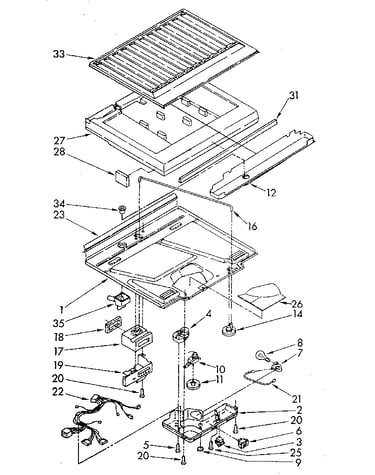 Compartment separator and control