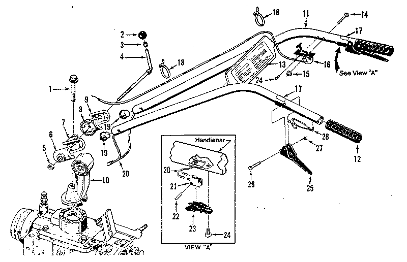 (fig. 1) handlebar assembly