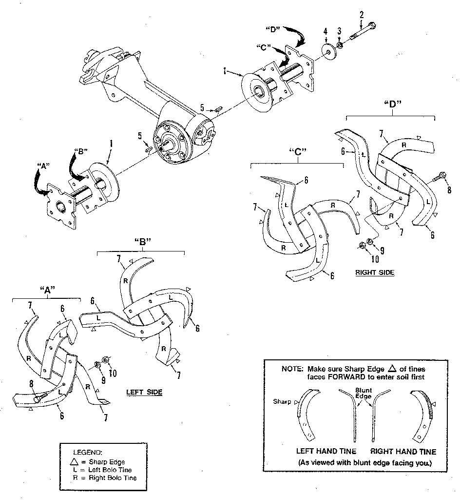 (fig. 7) bolo tine assemblies