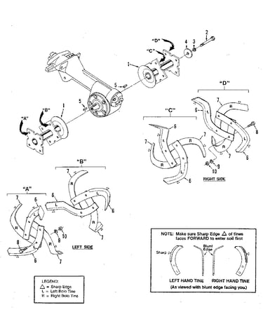 (fig. 7) bolo tine assemblies