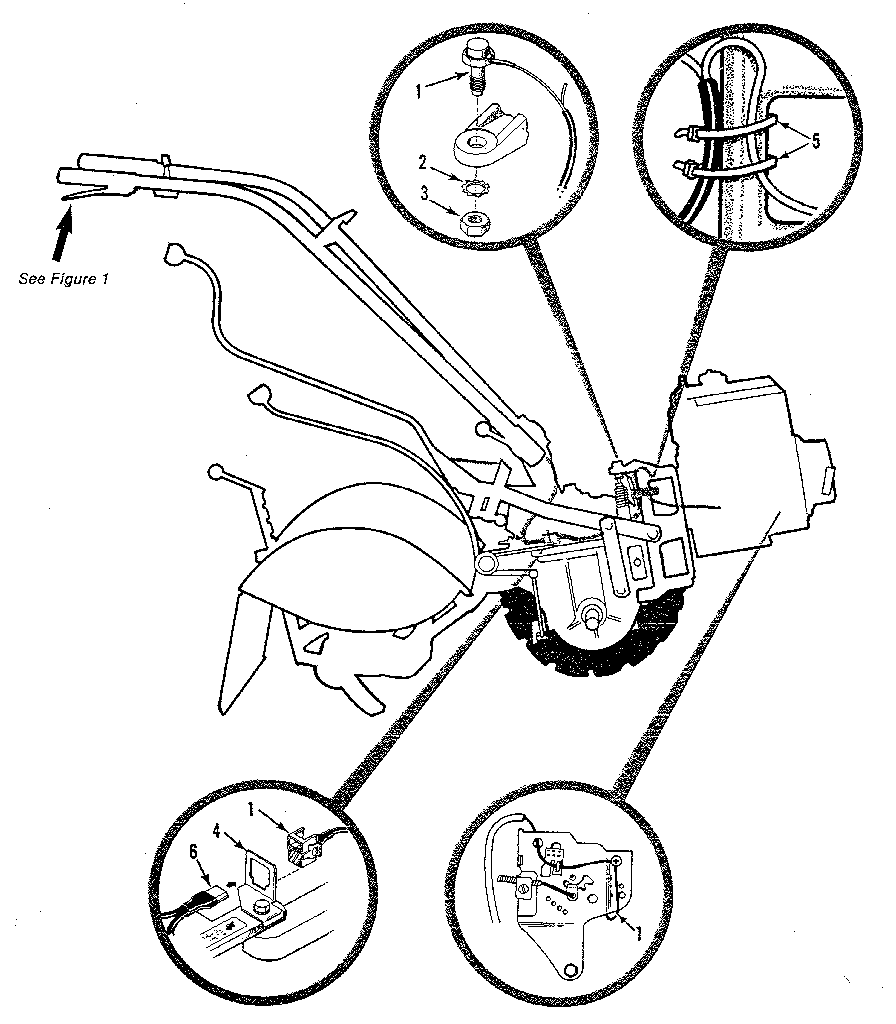 (fig. 8) forward interlock system