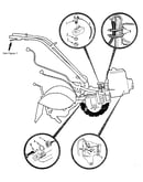 (fig. 8) forward interlock system