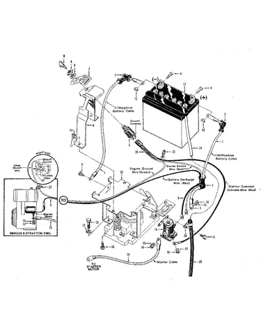 (fig. 9) electric start system - 7hp &   8hp tillers