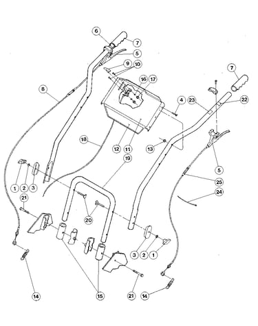 Handlebars, control levers, and throttle lever