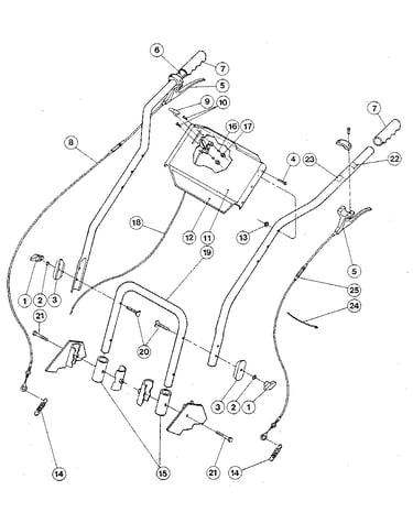 Handlebars, control levers, and throttle lever