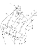 Handlebars, control levers, and throttle lever
