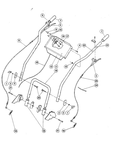 Handlebars, control levers, and throttle lever