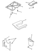 Covers & add-ons