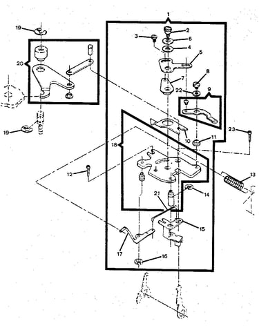 Cam controlled feed