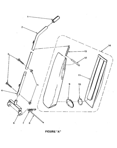 Handle and bag housing