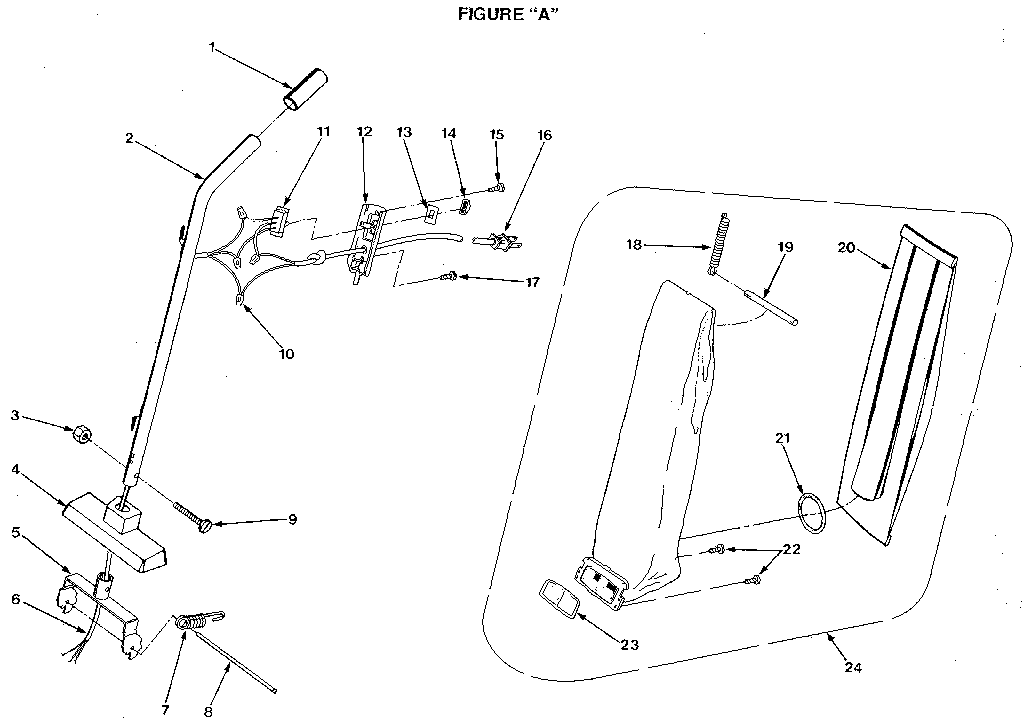 Handle and bag housing