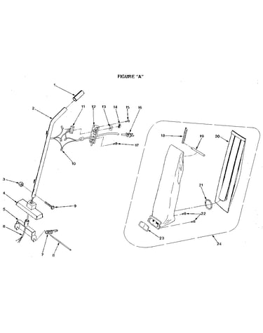 Handle and bag housing