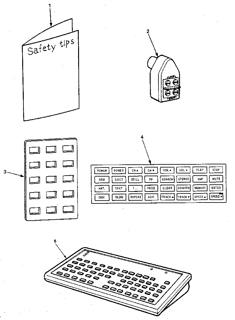 Function sheet and safety tips
