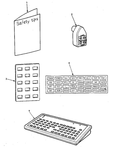 Function sheet and safety tips