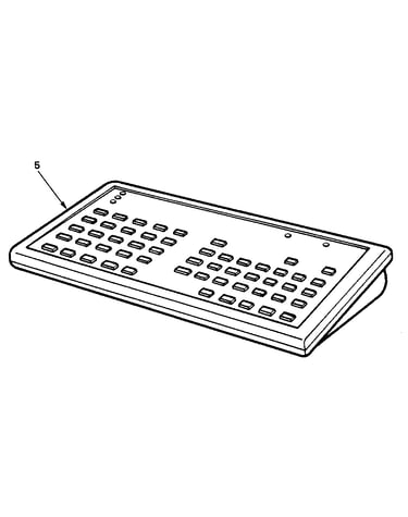Remote control