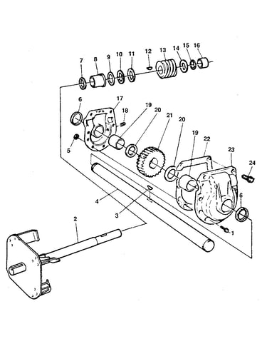 Gear box