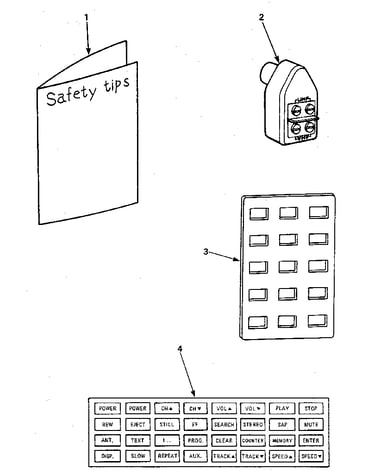 Function sheet and antenna matching box