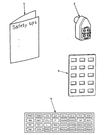 Function sheet and antenna matching box