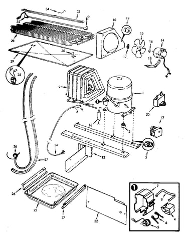 Unit compartment & system