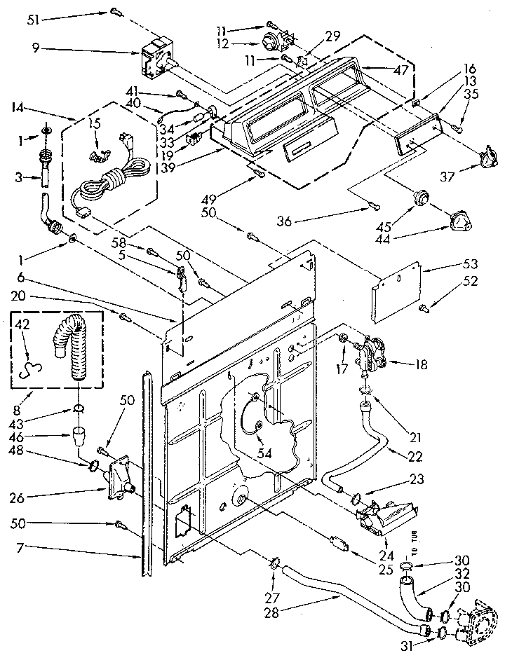 Controls and rear panel