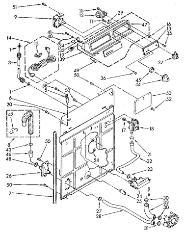 Controls and rear panel