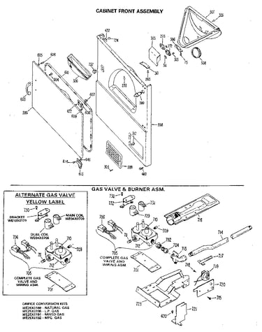 Cabinet front and burner