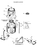 Tub/basket and agitator
