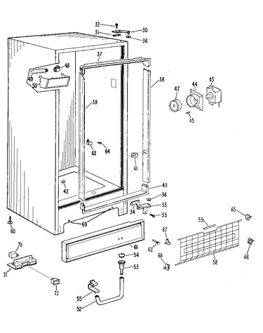 Controls
