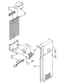 Air flow