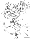 Top and console